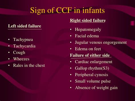 ccf medical abbreviation|signs and symptoms of ccf.